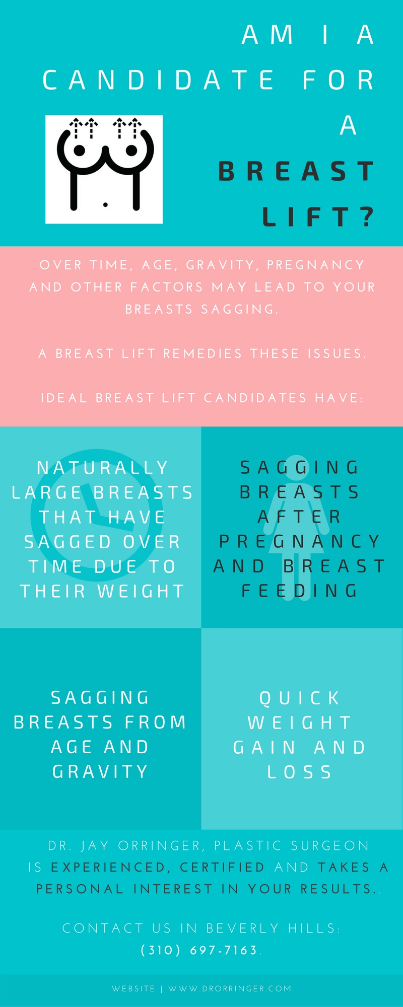 Breast Surgery Candidates | Beverly Hills Surgeon